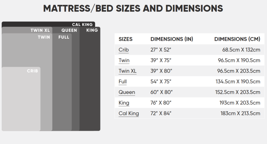 Mattress Sizes